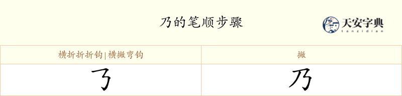 乃
