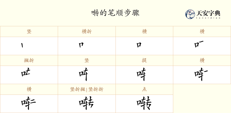 啭