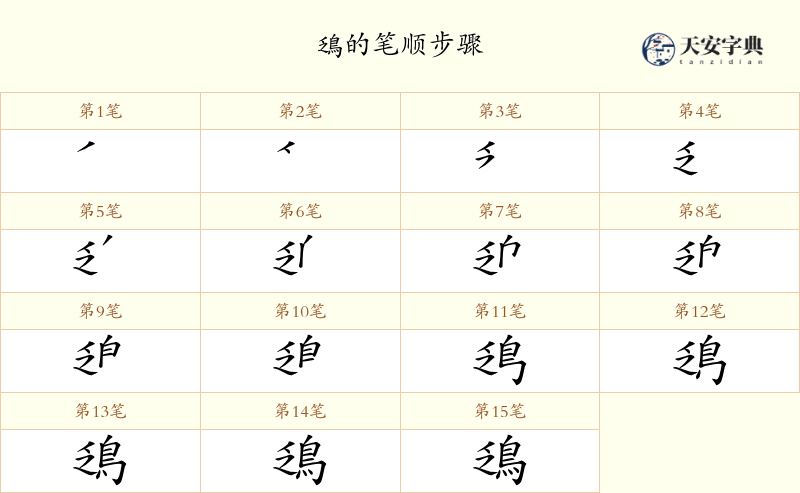 鴔