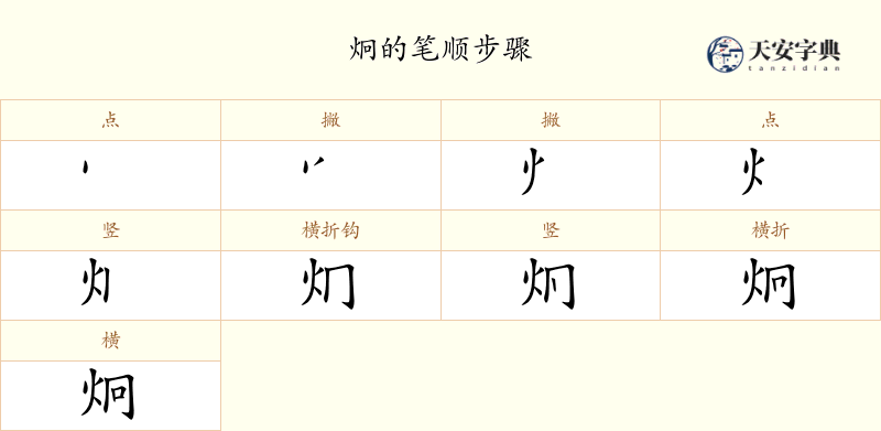 炯