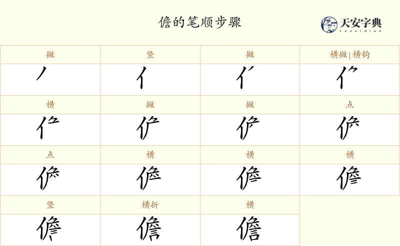 儋