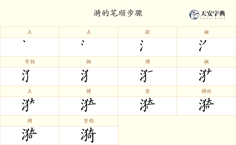漪