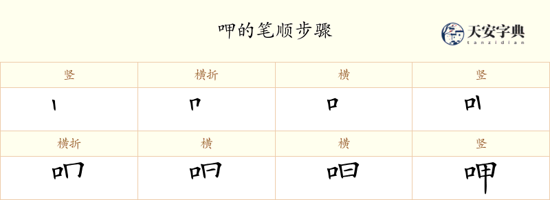 呷