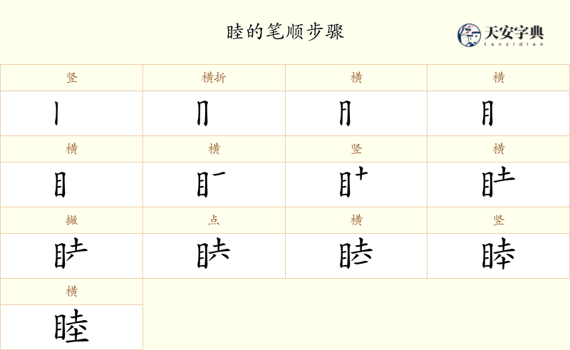 睦