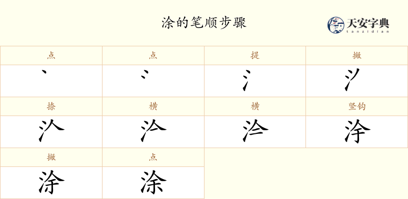 涂