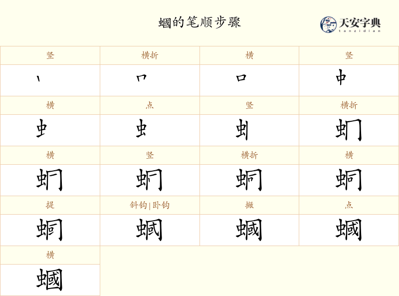 蟈