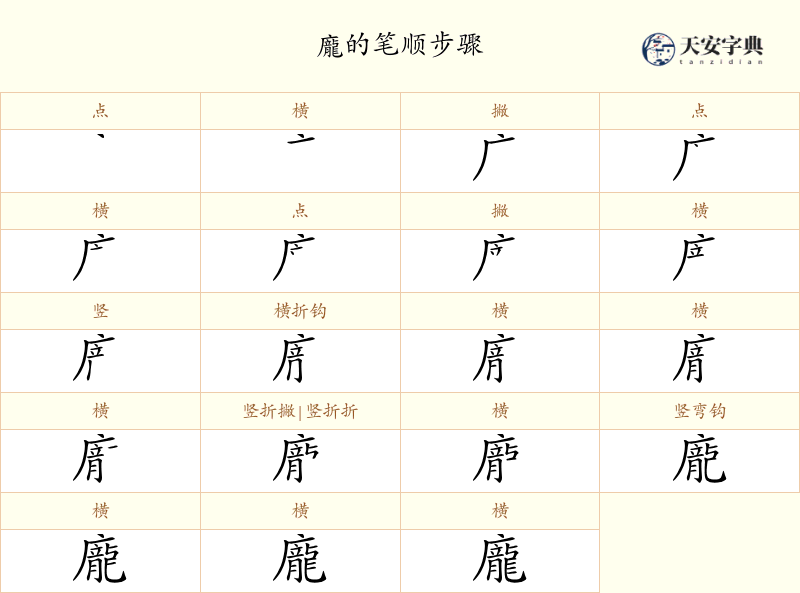 龐