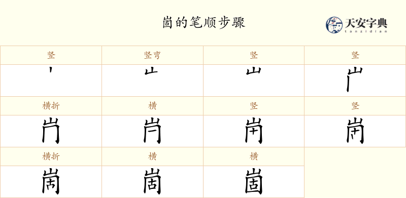崮