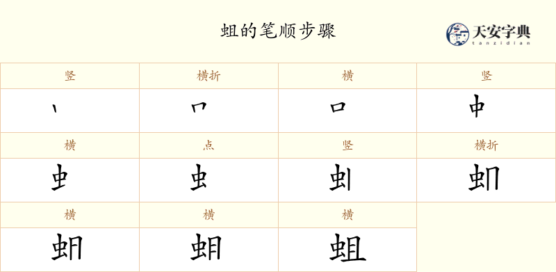 蛆
