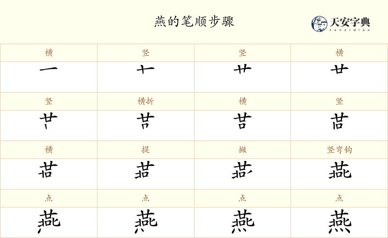 燕
