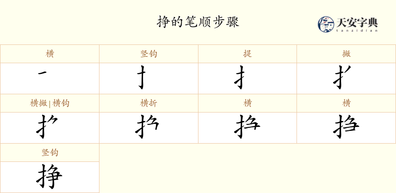 挣
