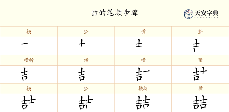 喆