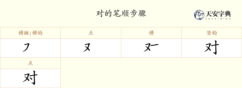 对