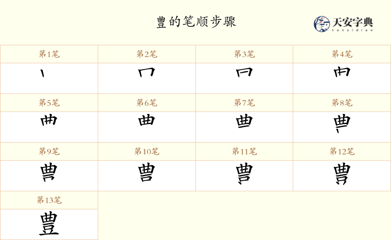 豊