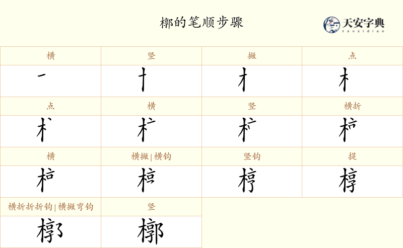 槨