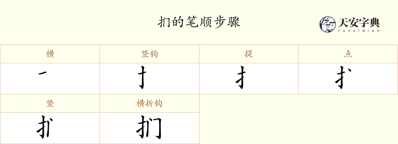 扪