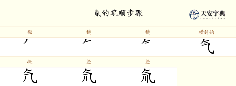 氚