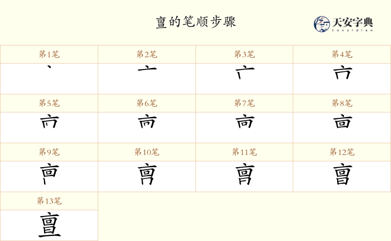 亶