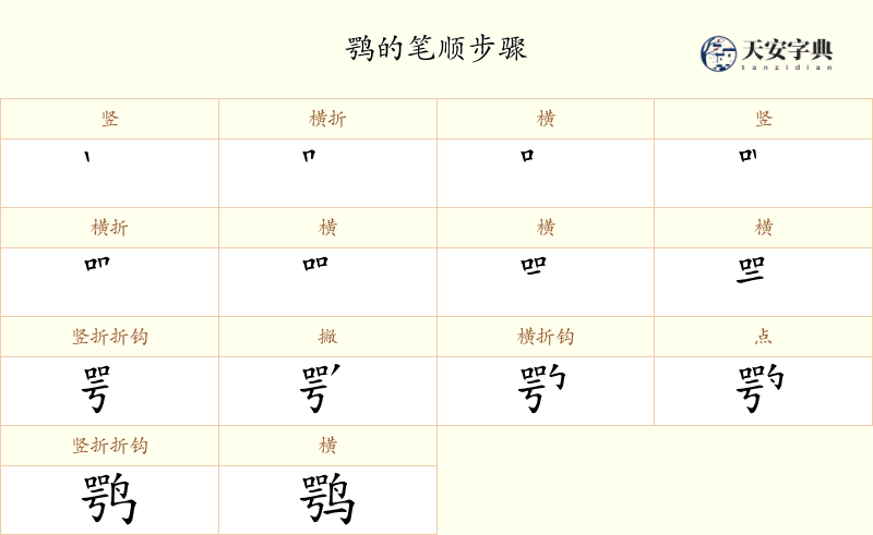 鹗