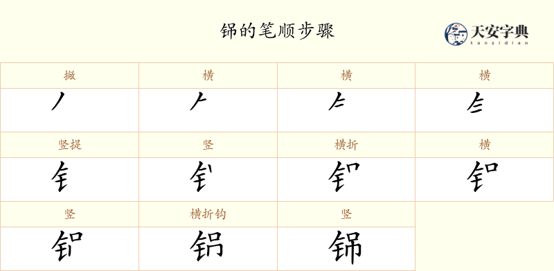 铞