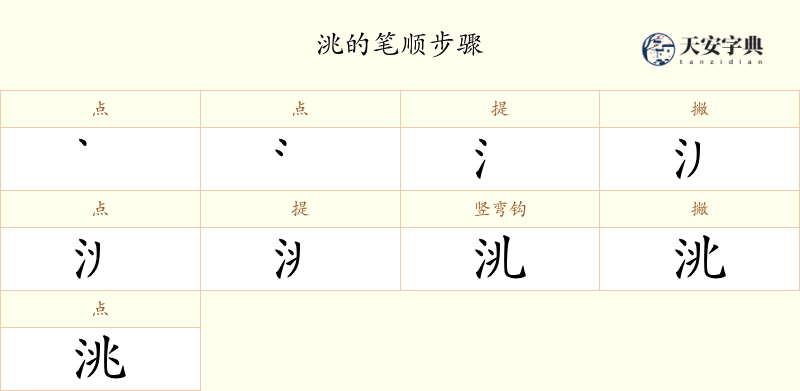 洮