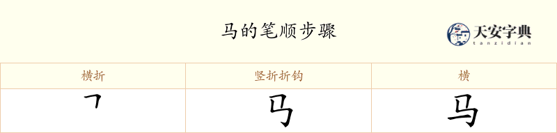 马