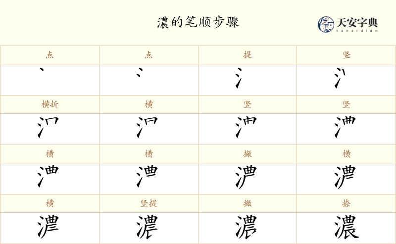 濃