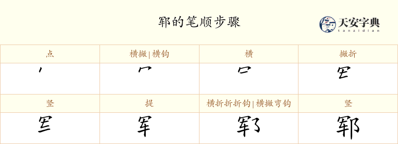 郓