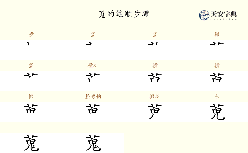 蒐