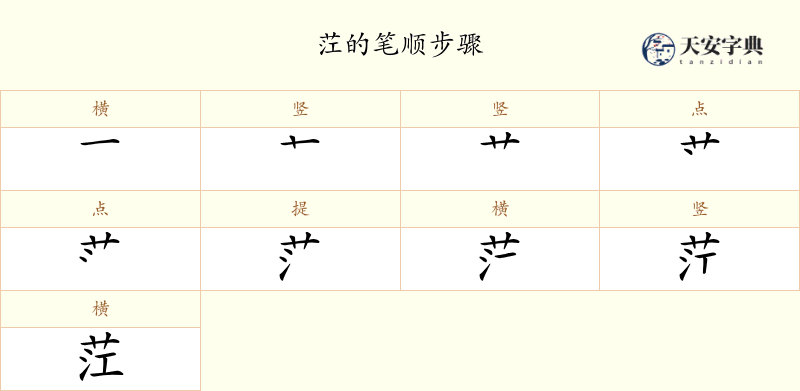 茳