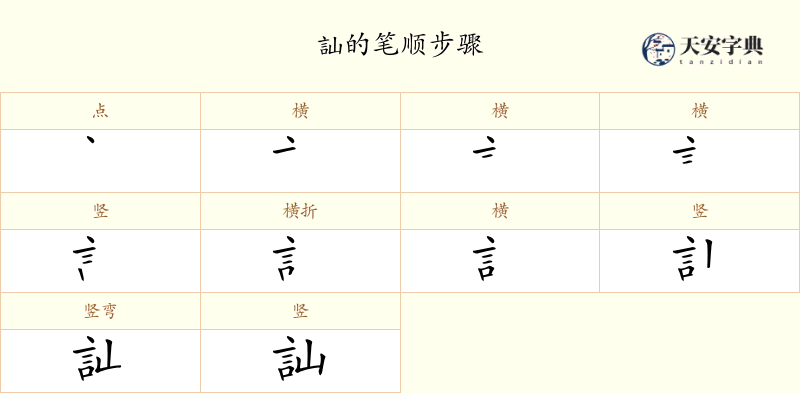 訕