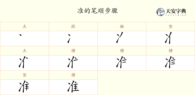 准