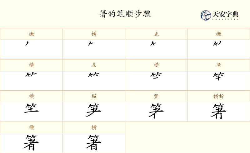 箸