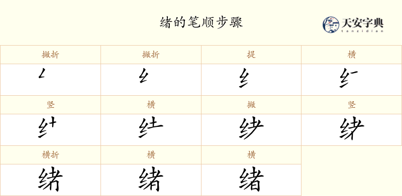 绪