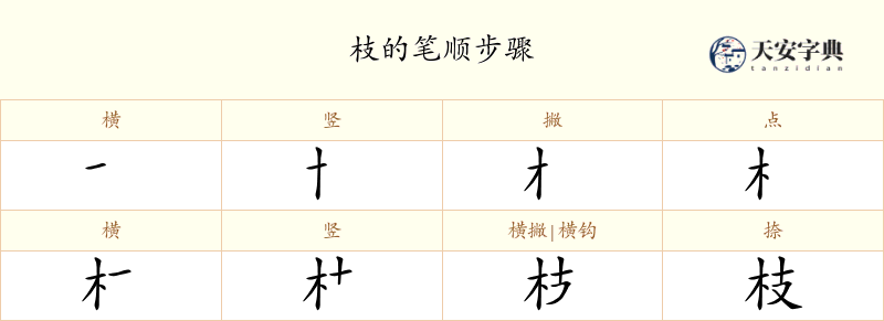 枝