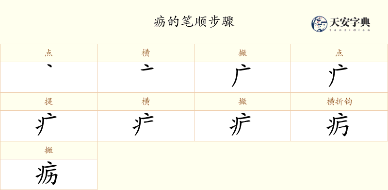 疬