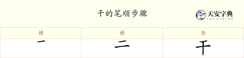 干