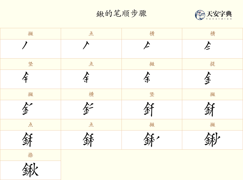 鍬