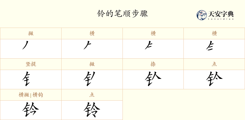 铃