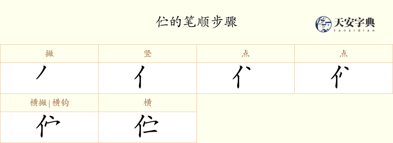 伫