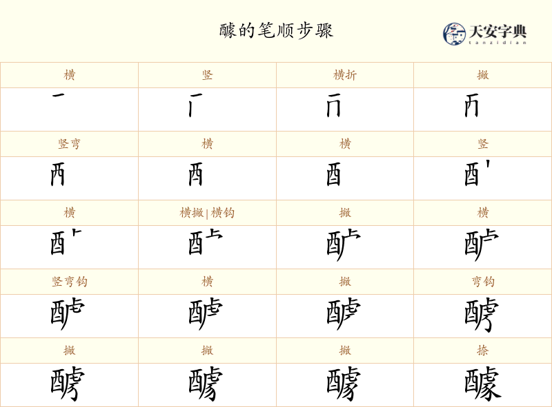 醵