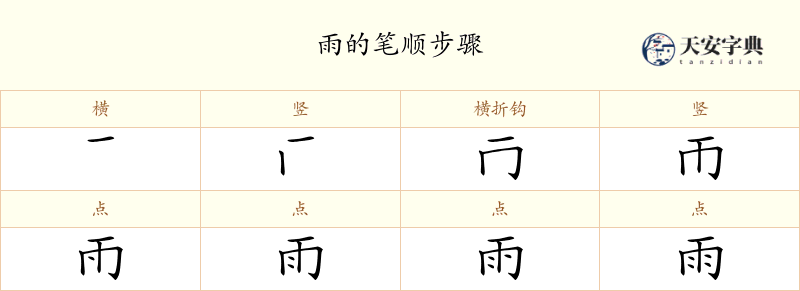 雨
