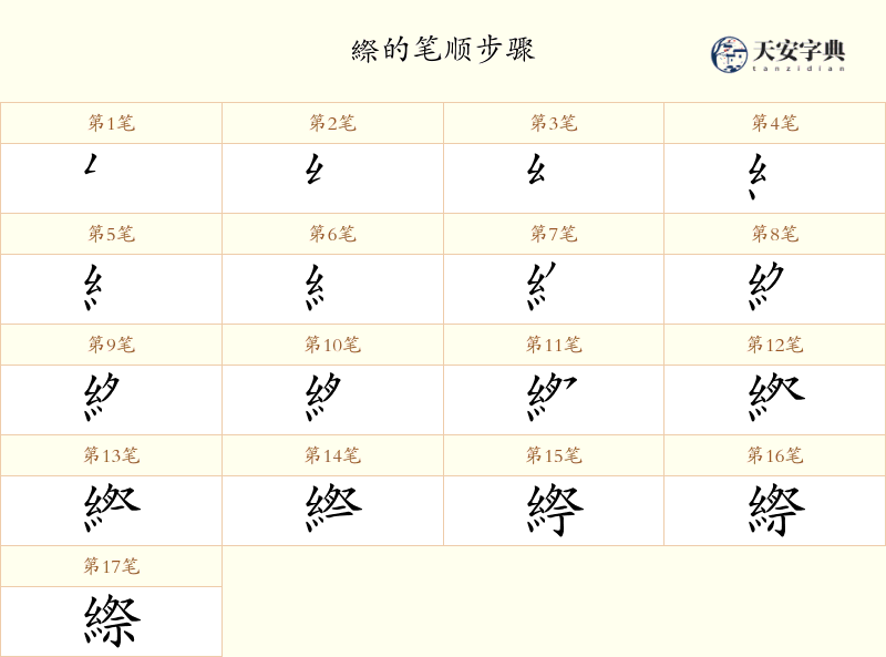縩