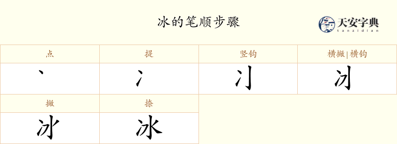 冰