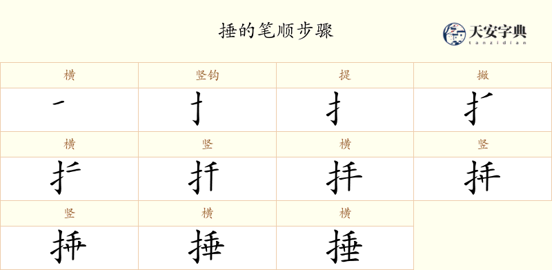 捶