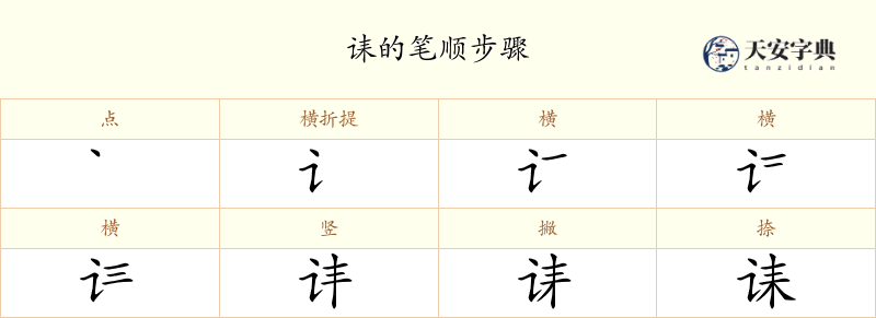 诔