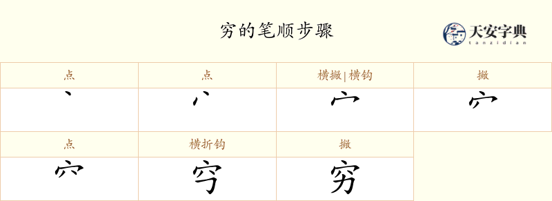 穷