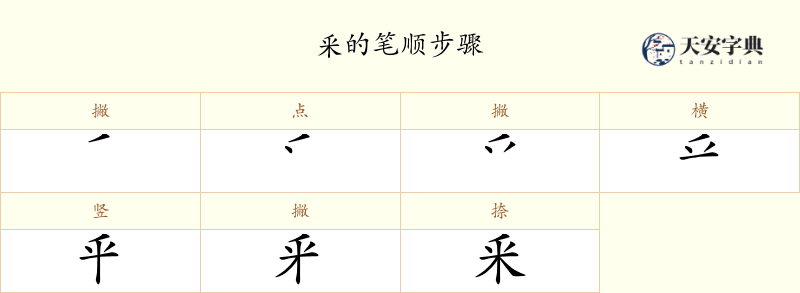 釆
