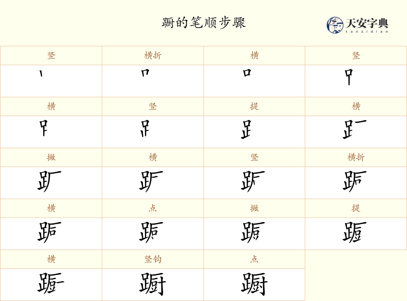 蹰