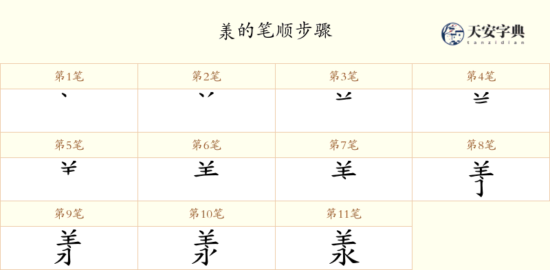 羕